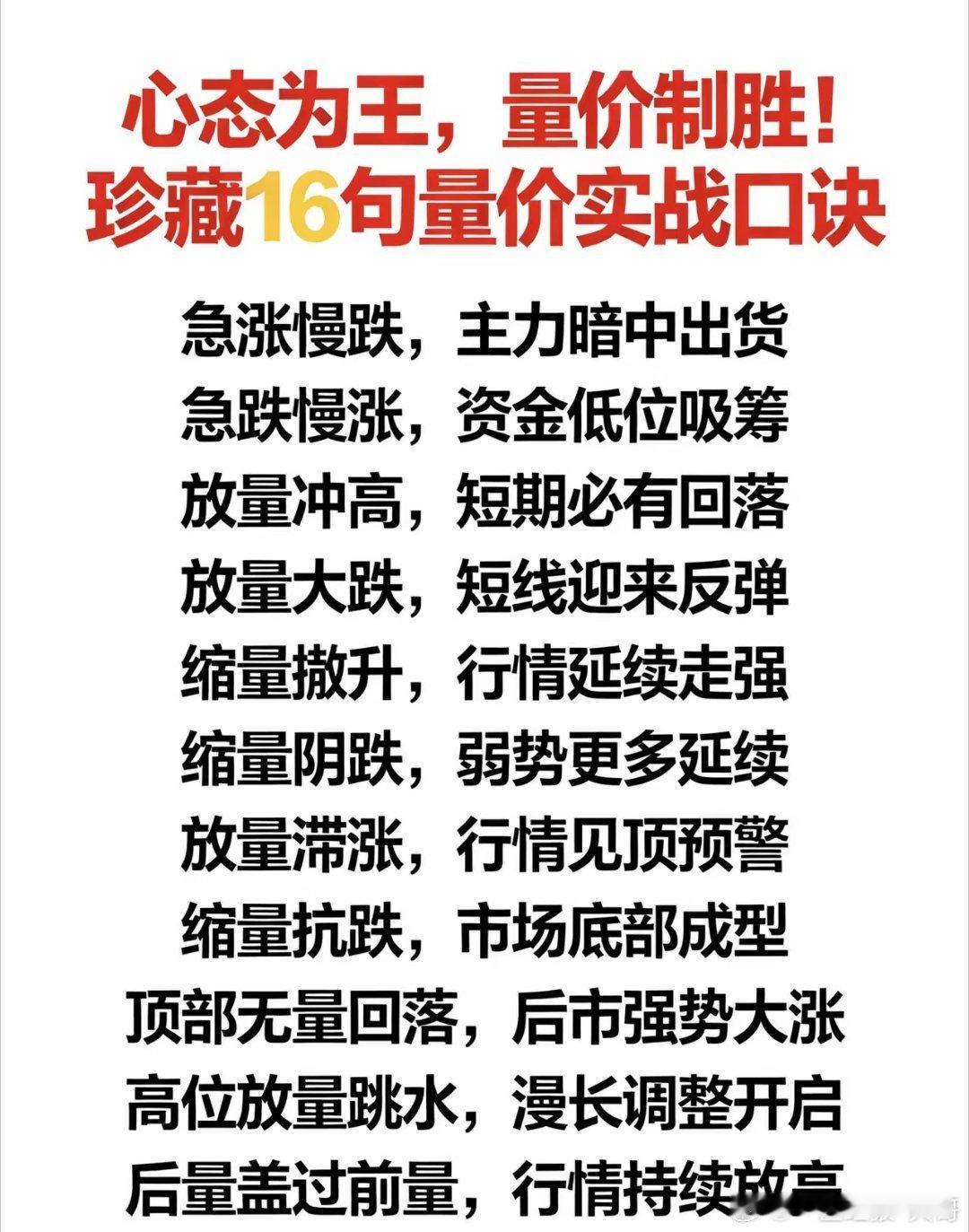 心态为王，量价制胜！珍藏16句量价实战口诀，。                 