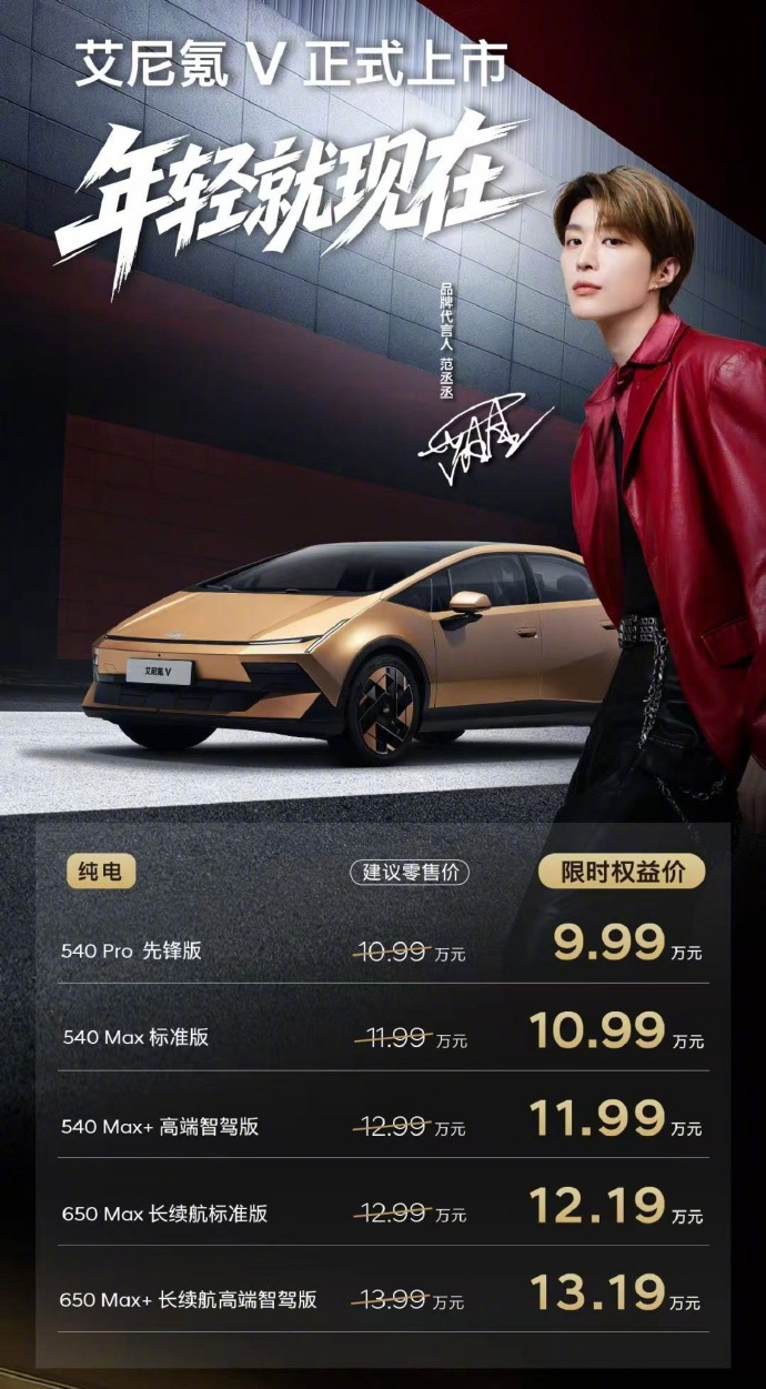 买不起兰博基尼的朋友，现在只需要 10 万块就可以买个「现博基尼」了。[流鼻血]