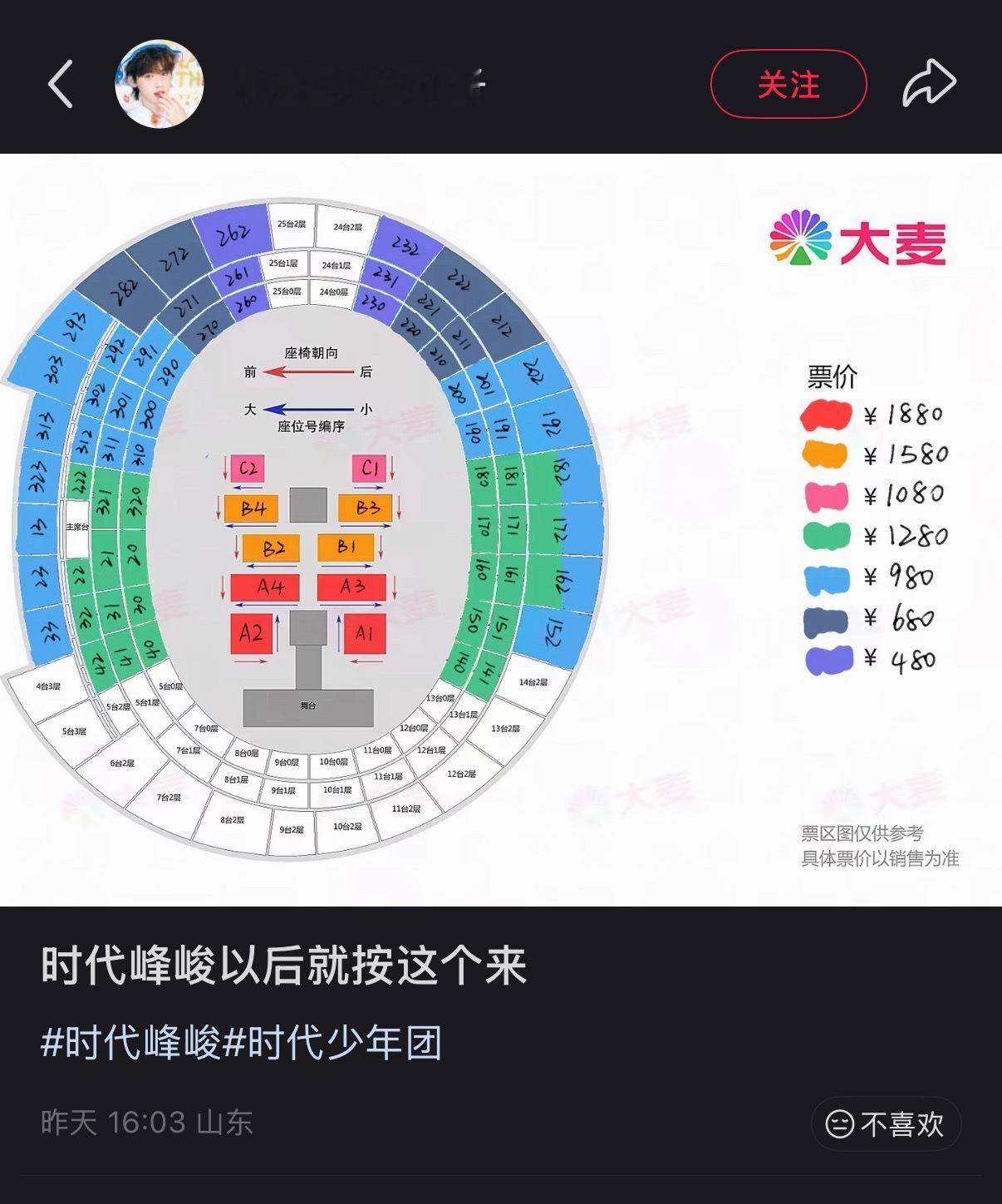 同意