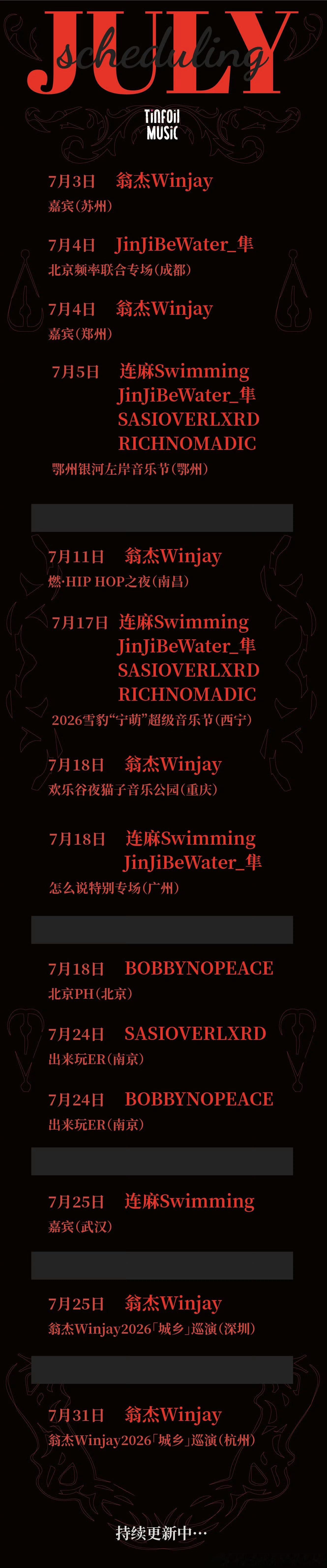 7月行程汇总，看看谁是特种兵 