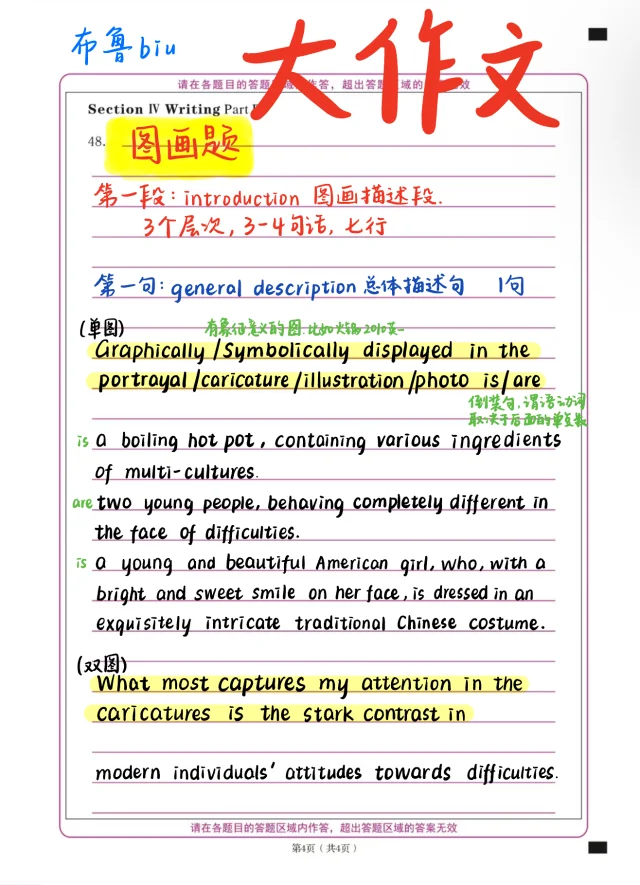 英一86分，大作文自用模版来啦！