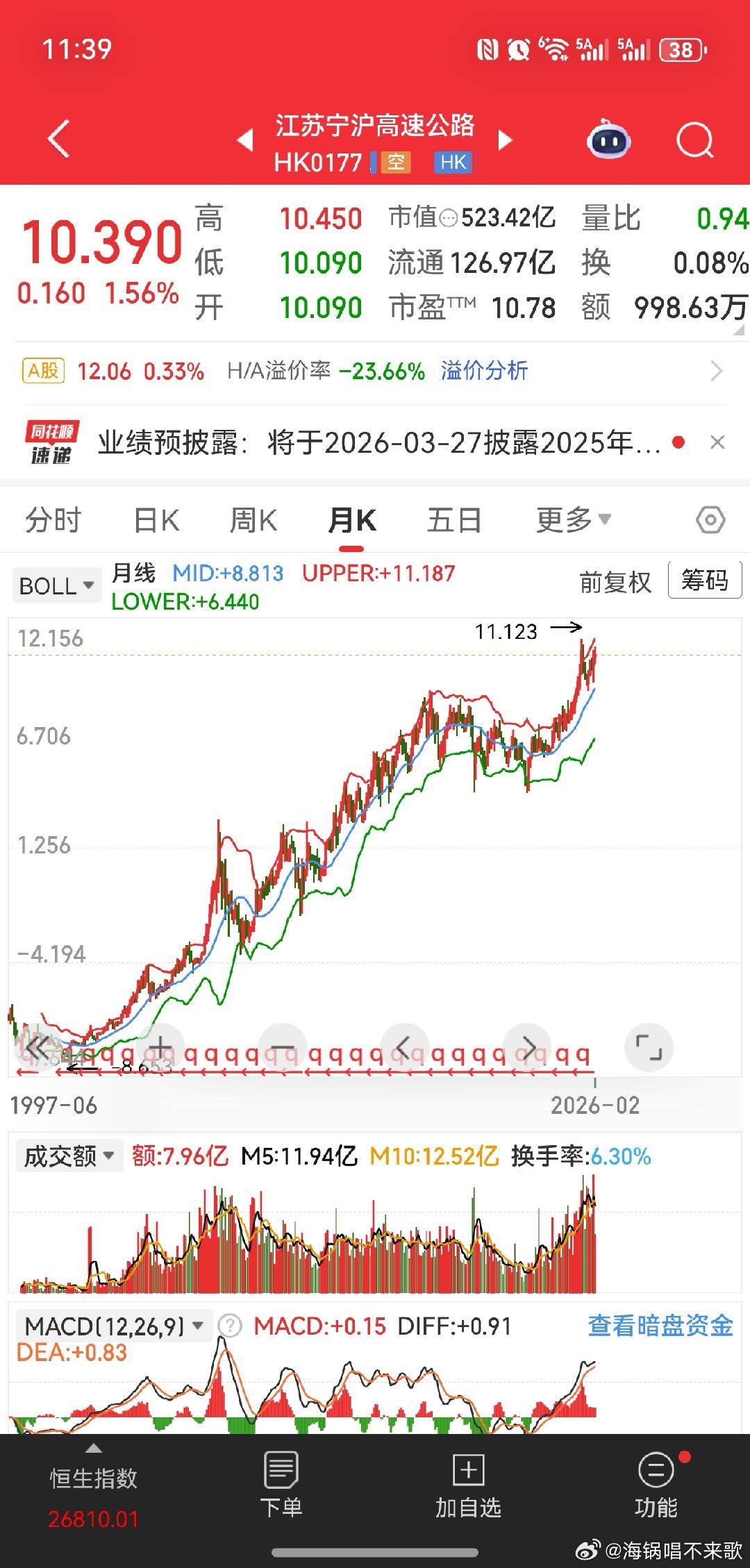 以前认知不足看不起垄断国企。长期看太稳了 