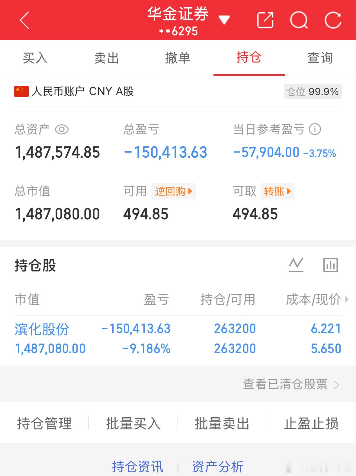 5.26炒股第152天（初始50万）总资产：1487574当日参考盈亏：-579