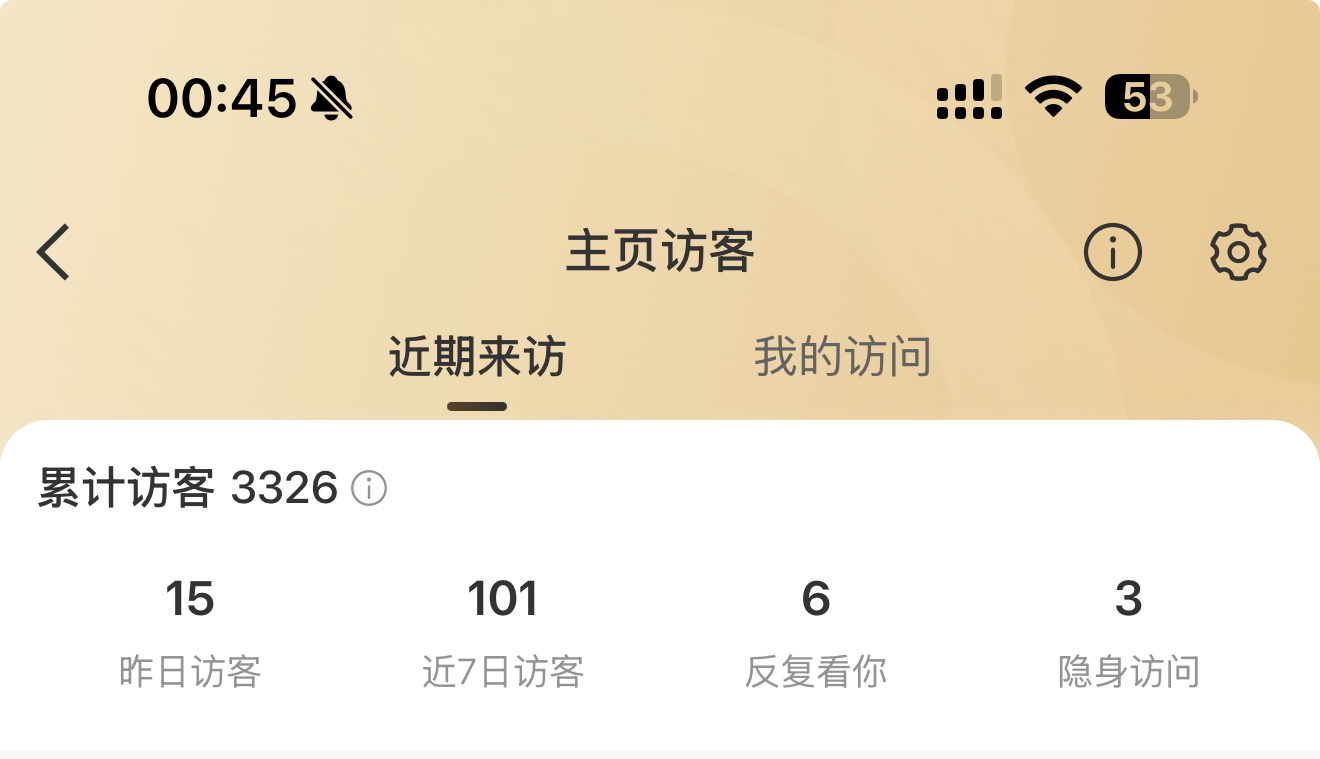 一共就十五个访客三个隐身访问 你们咋了[黑线] ​​​