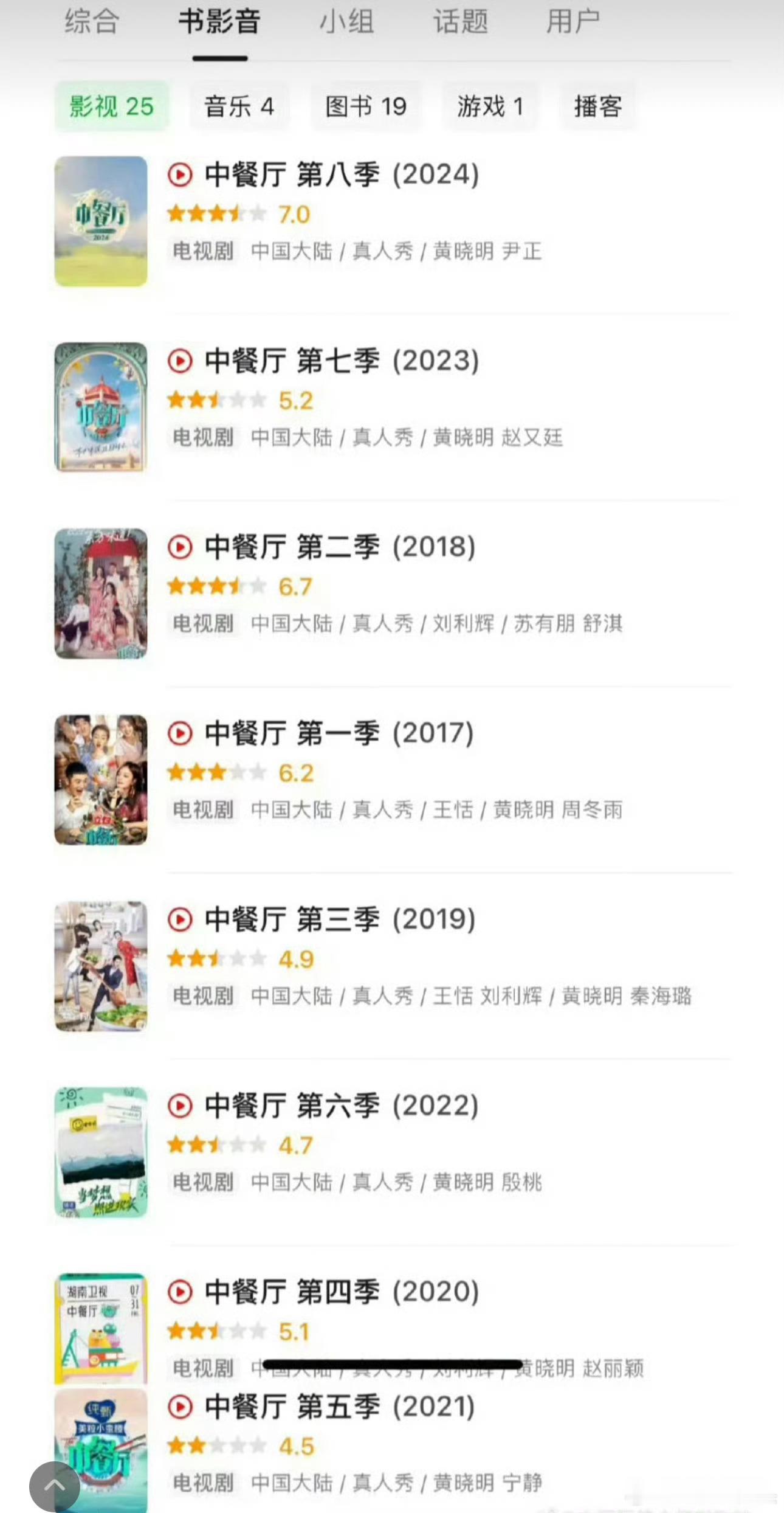 全体起立，丁禹兮就是这么牛[奶牛猫]中餐厅9迎来这个IP有史以来首开最高分7.5