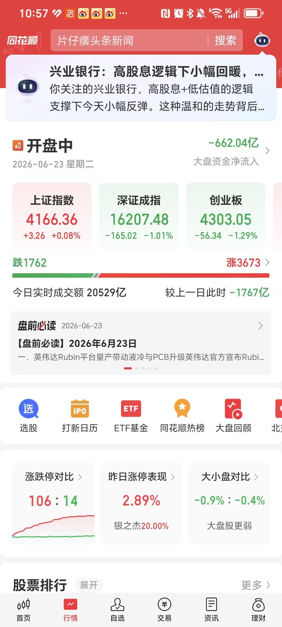 大A的训狗模式，已经深入人心了。

今天盘面就是这样。

科创每次下跌，都是倒车