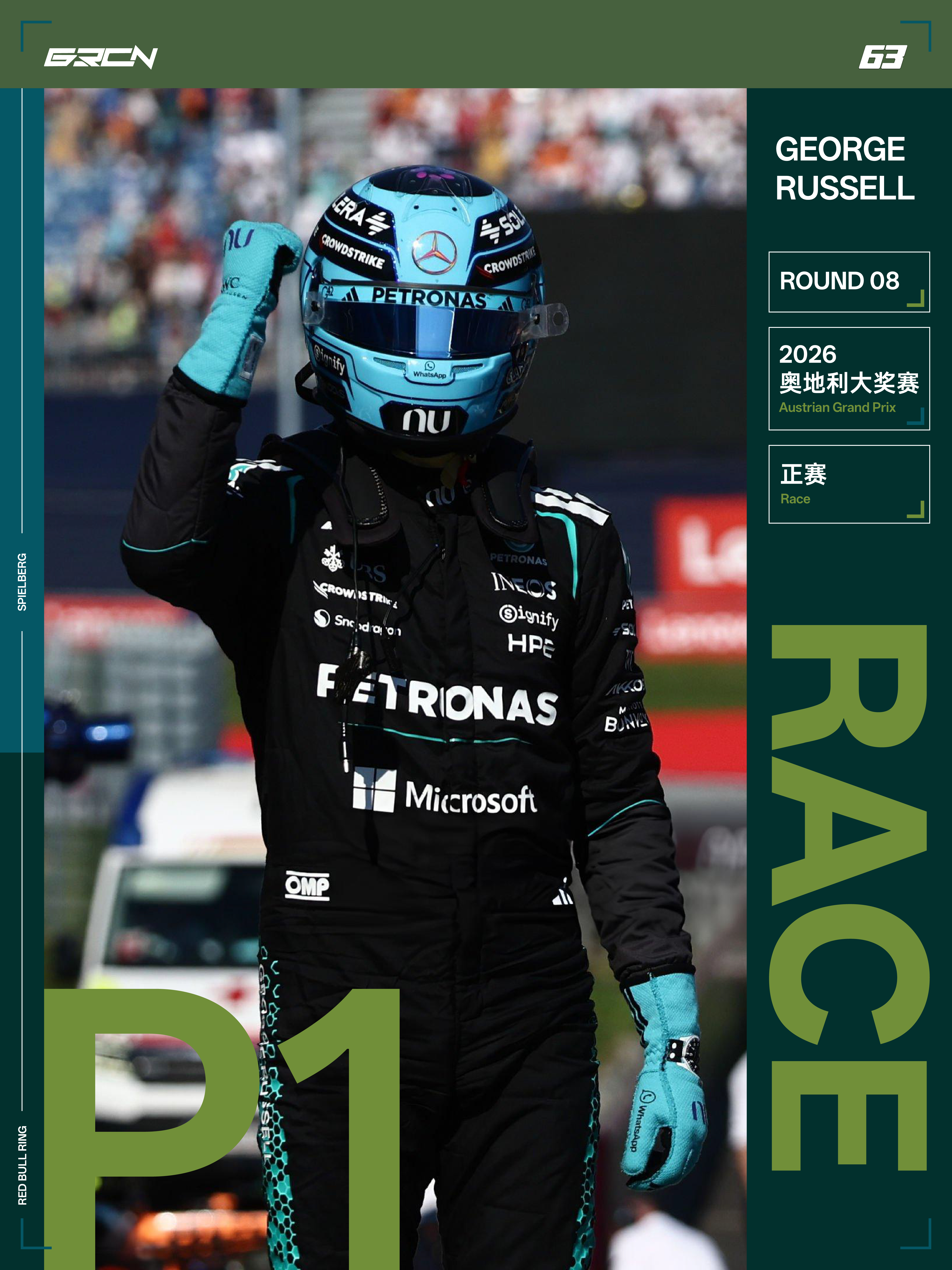 【赛况速报】正赛P1发车，P1带回。Pole to win!拉塞尔奥地利站夺冠 