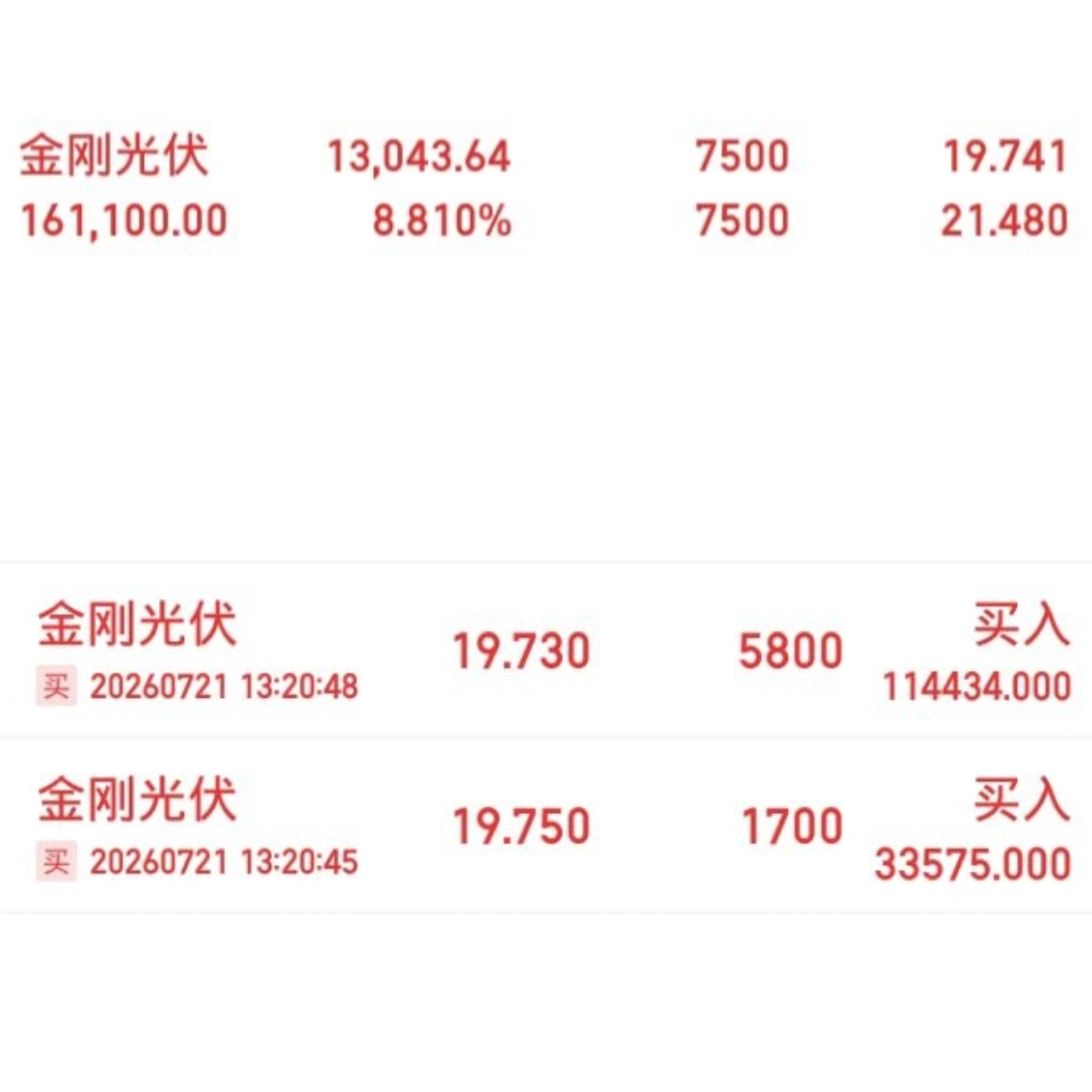 短线抄底12条核心战法1. 金针探底：大跌后长下影，次日阳线再低吸2. 早晨之星