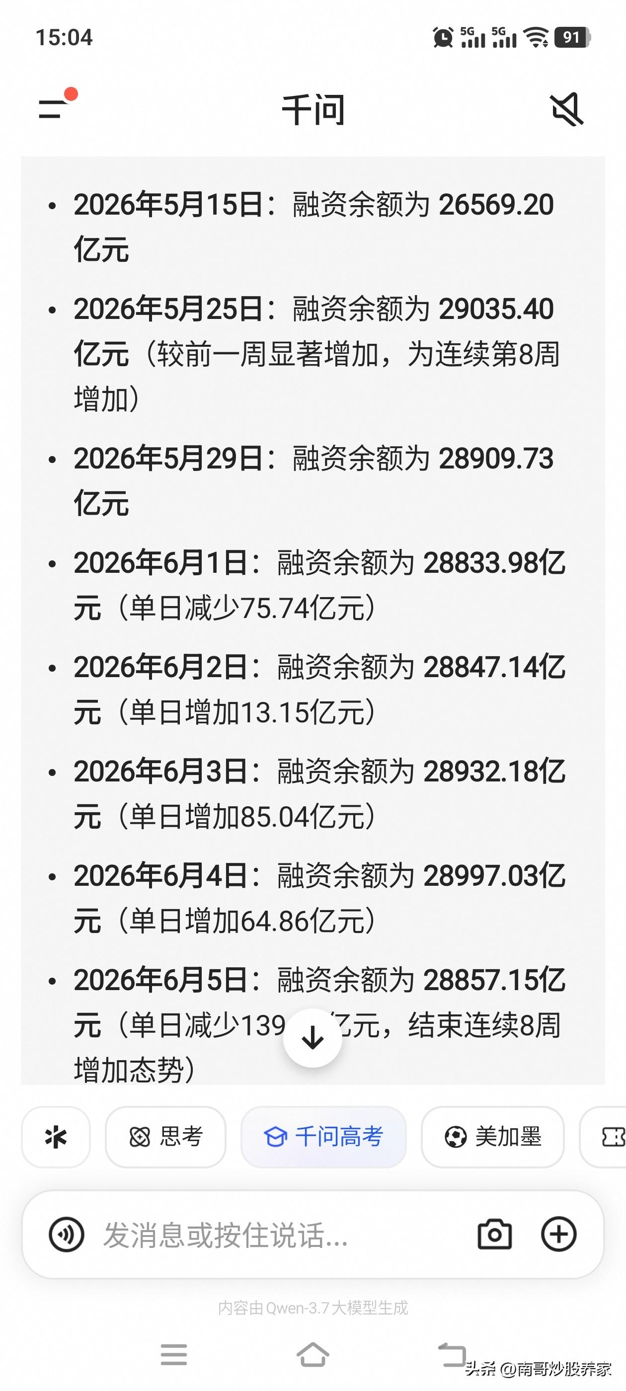 股票市场赌徒确实很多，股市明明已经烂成这样了，你还胆子大。融资余额从去年的2.5