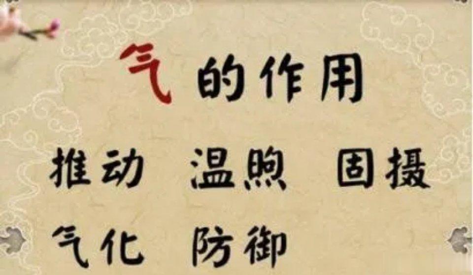 中医里关于气的疾病有很多，对应的又有哪些常用方呢？1. 气虚证常见神疲乏力，少气