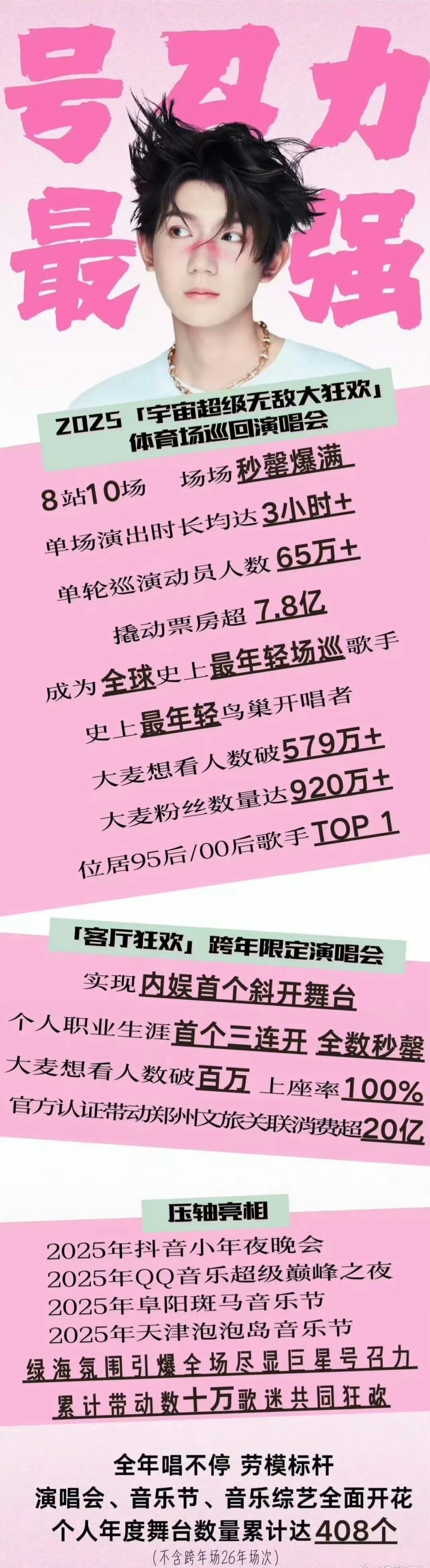 王源工作强度鸟巢最年轻开唱➕上海三连开在手，演唱会电影双线全开，路演巡演连轴转不