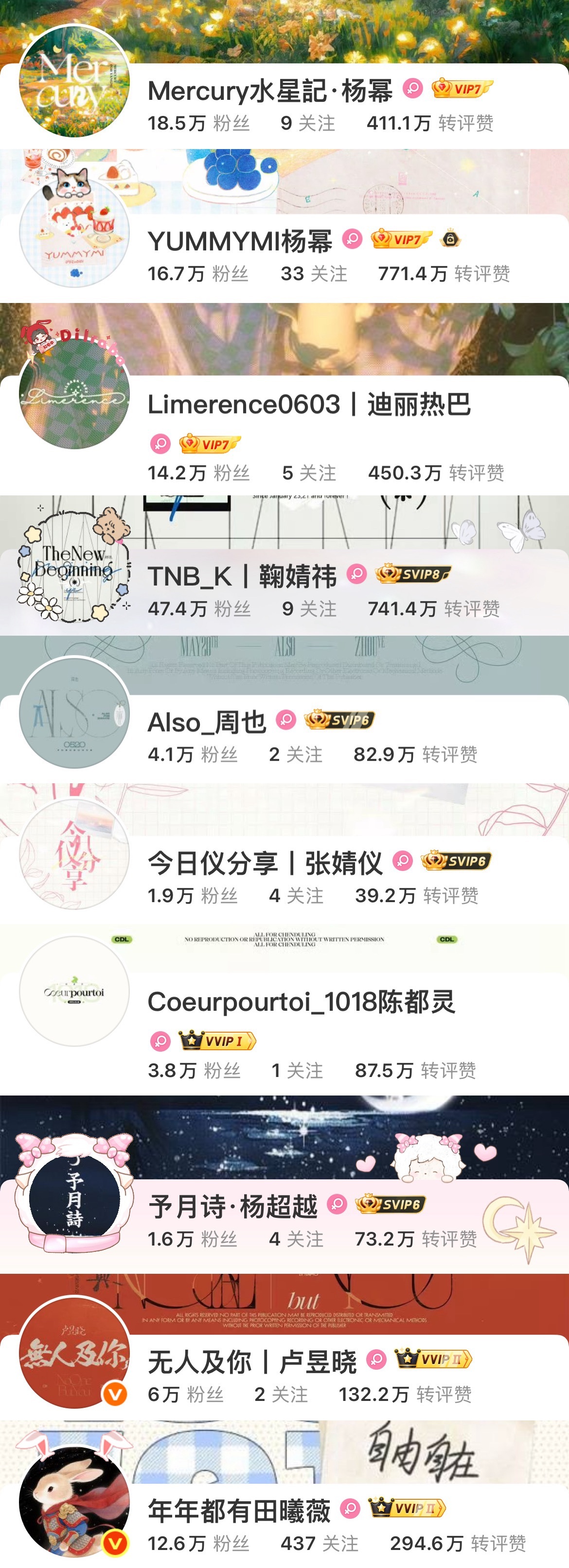 橘子夜聊 提名审美好的女明星站姐🙋‍♀️ ​​​