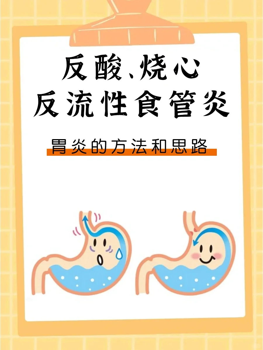 反酸烧心、反流性食管炎、胃炎的方法和思路