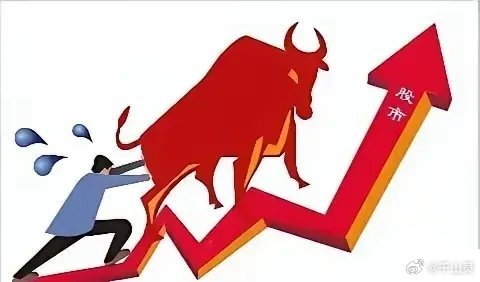 1月15日，周四，热门人气股明日看点南大光电：题材活跃，趋势偏强视觉中国：多日走