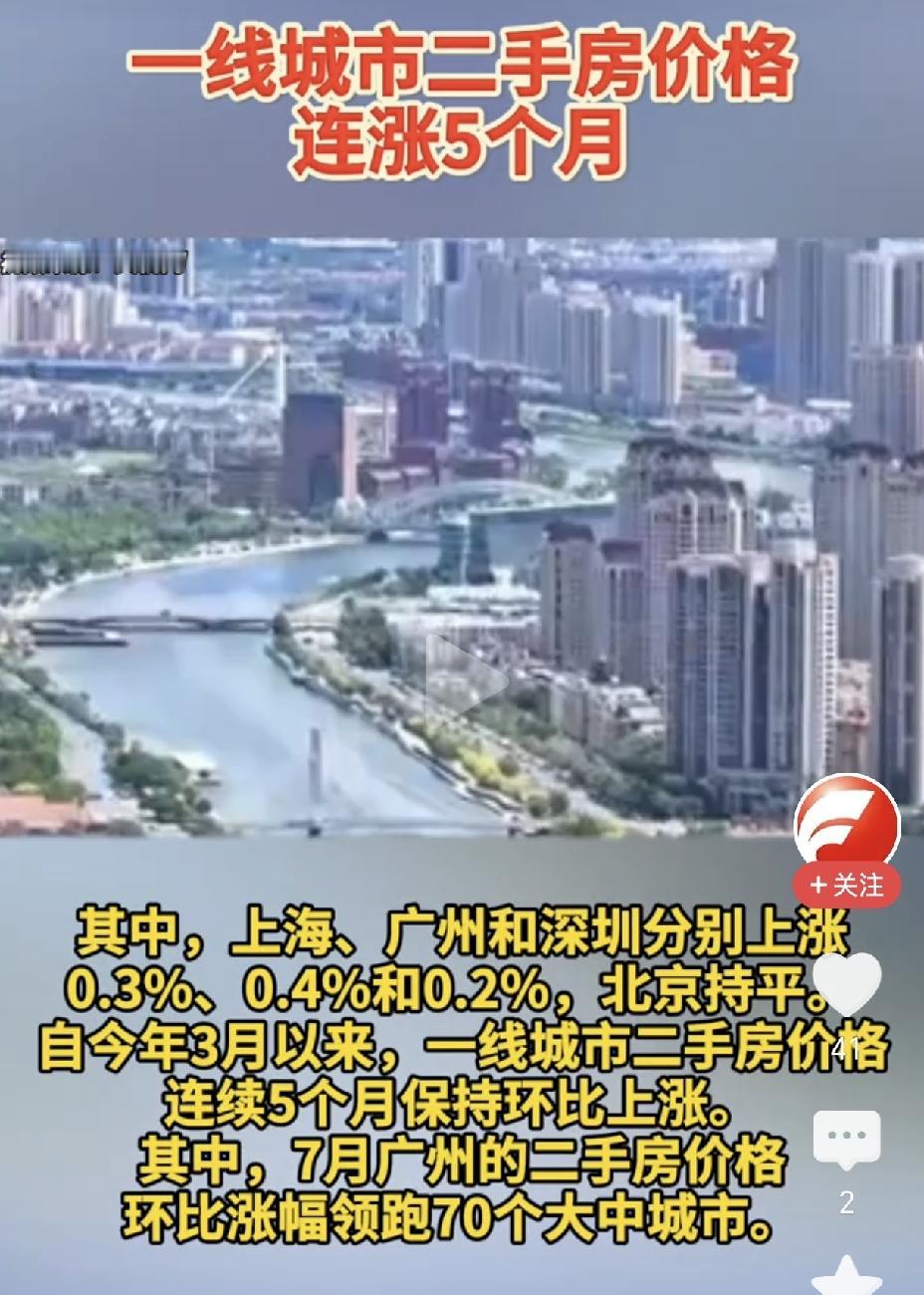 房产快见底了？一线二手房价连涨5个月！根据国家统计局发布数据显示，7月份，北京上