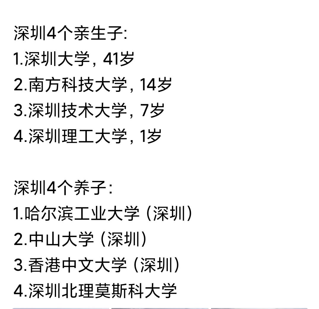 深圳还有4个亲儿子和4个养子之说？四个亲的是深圳大学，南方科技大学，深圳技术大学