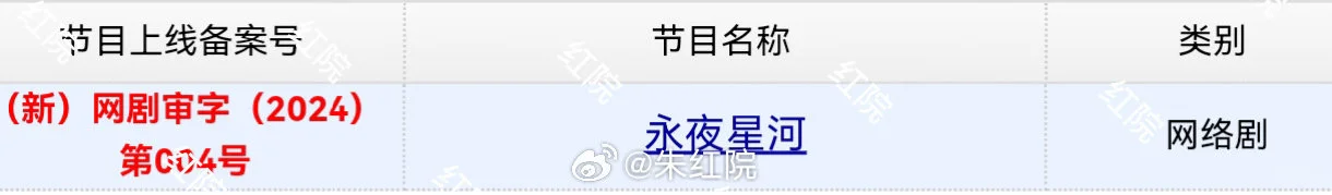 欣欣的永夜星河过审了啦～快点定档吧🩷