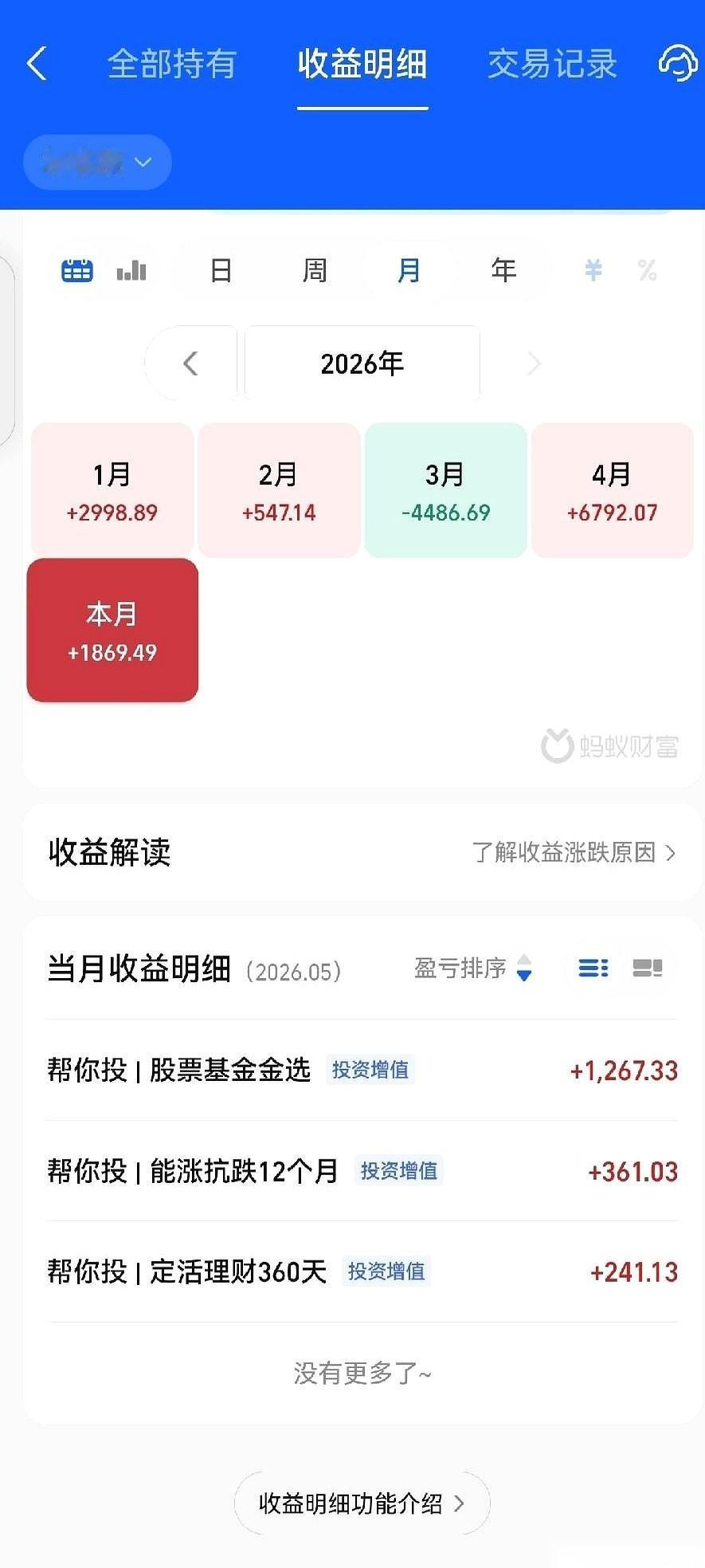 说出来你可能不信，我拿了不到三成的本金，赚了快七成的收益。
对，你没看错。
剩下