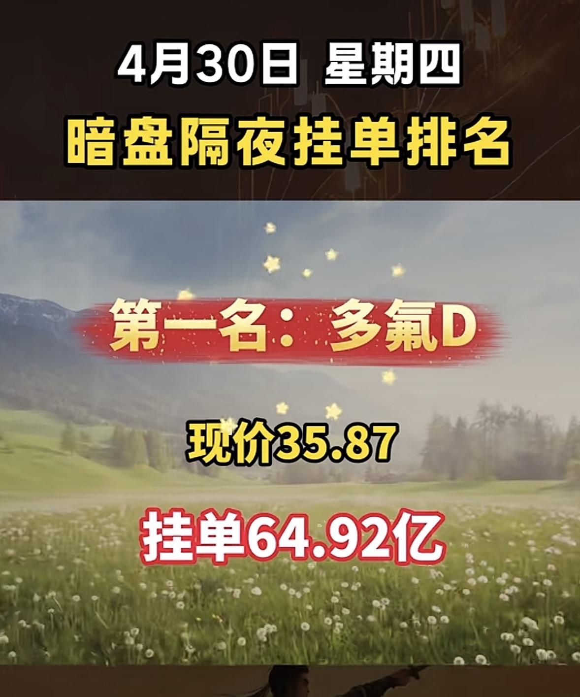 4月30日周四暗盘隔夜挂单排行榜揭晓

华电能源在暗盘隔夜挂单里太猛了，现价7.