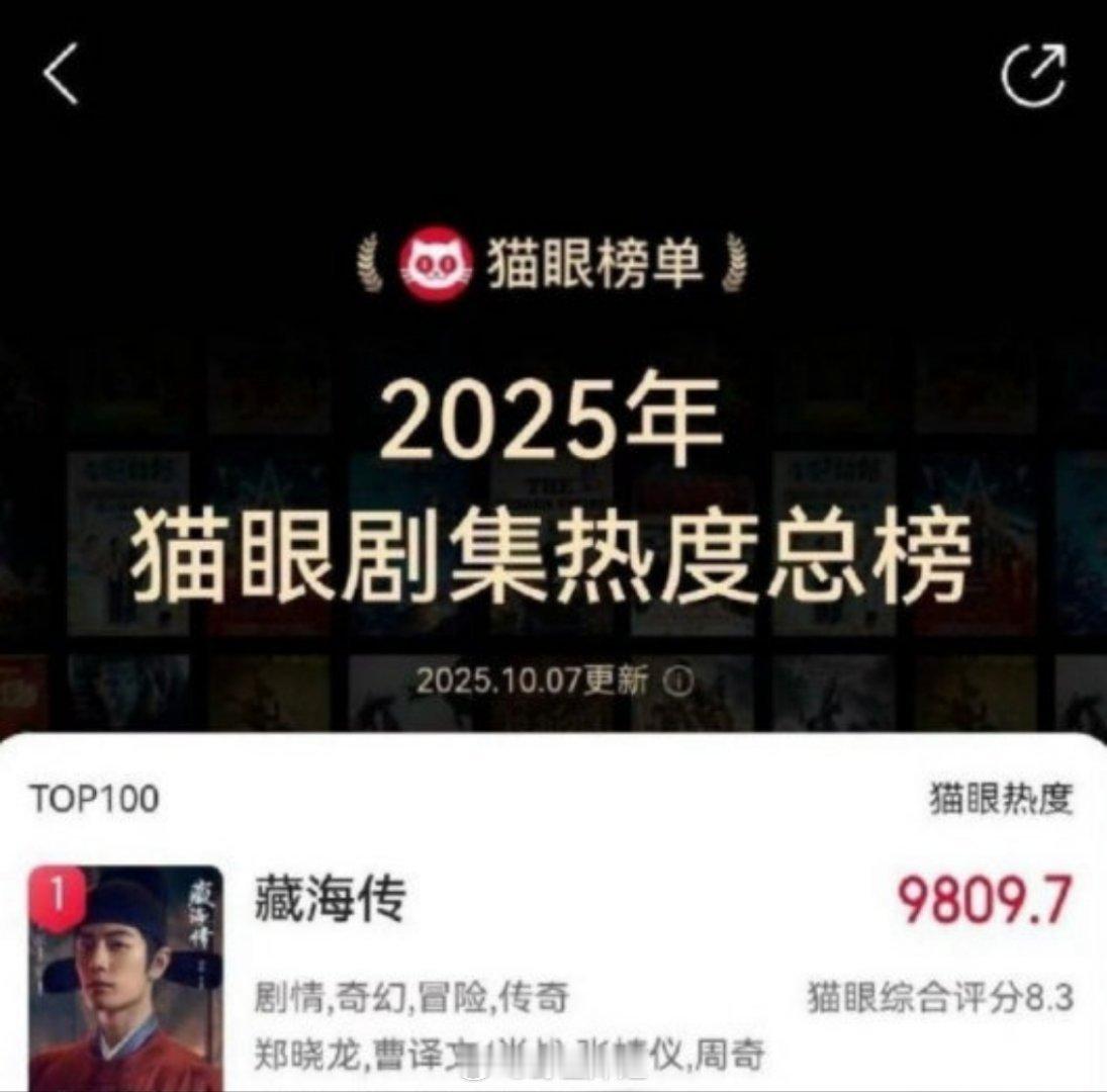 肖战《藏海传》真的好权威 ​​​