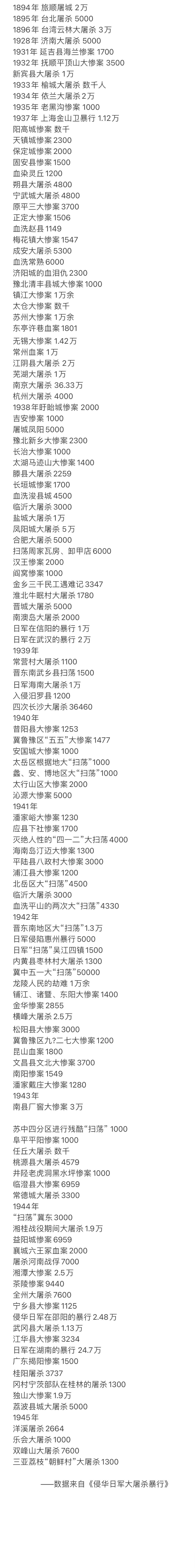 绝不遗忘！绝不原谅！
原子弹下无冤魂。