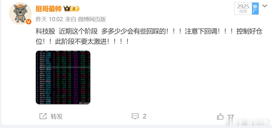 科技股 有回踩之势，注意控制好仓位！！！ 