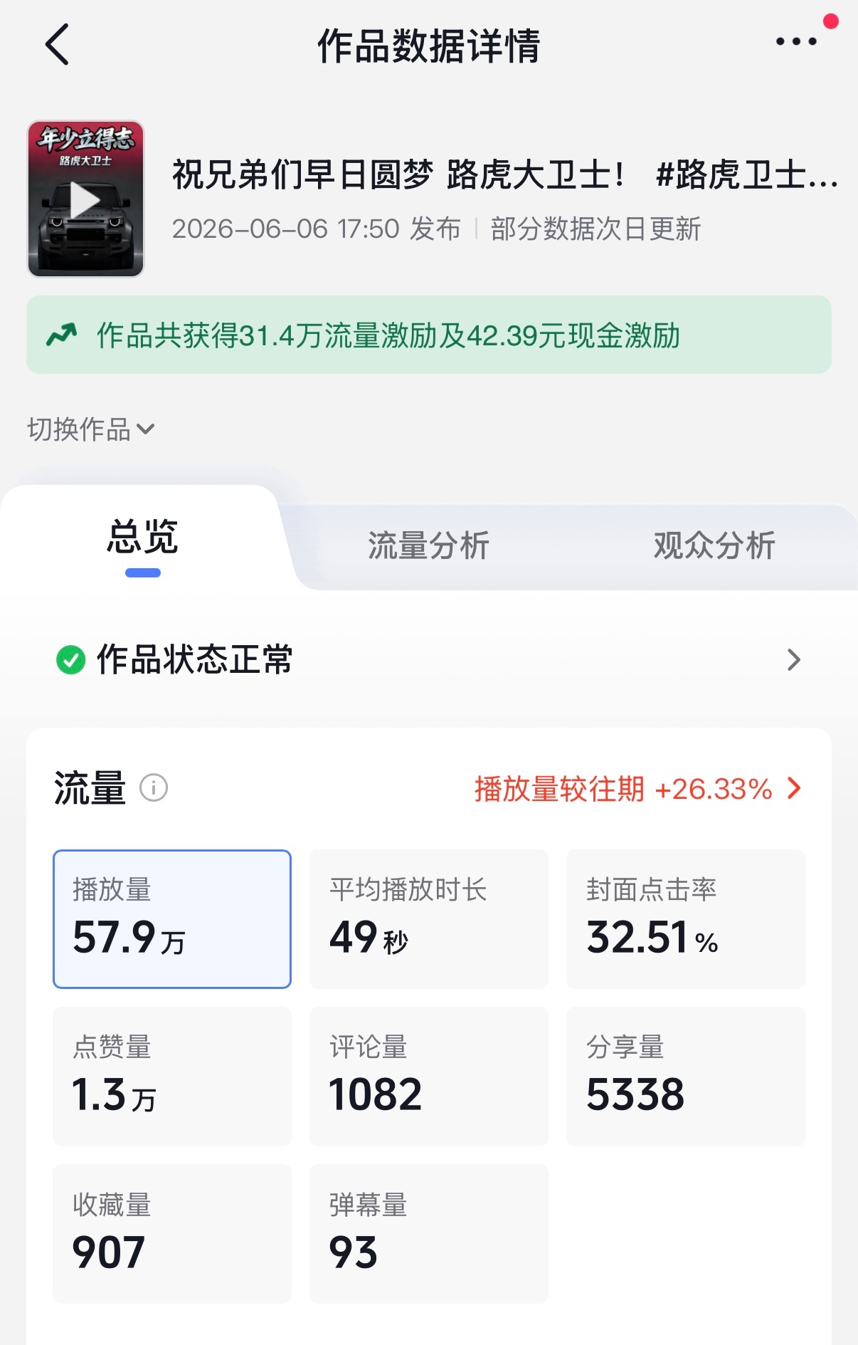 功夫不负有心人…我就说嘛 50w人里 我还找不出来一买卫士的