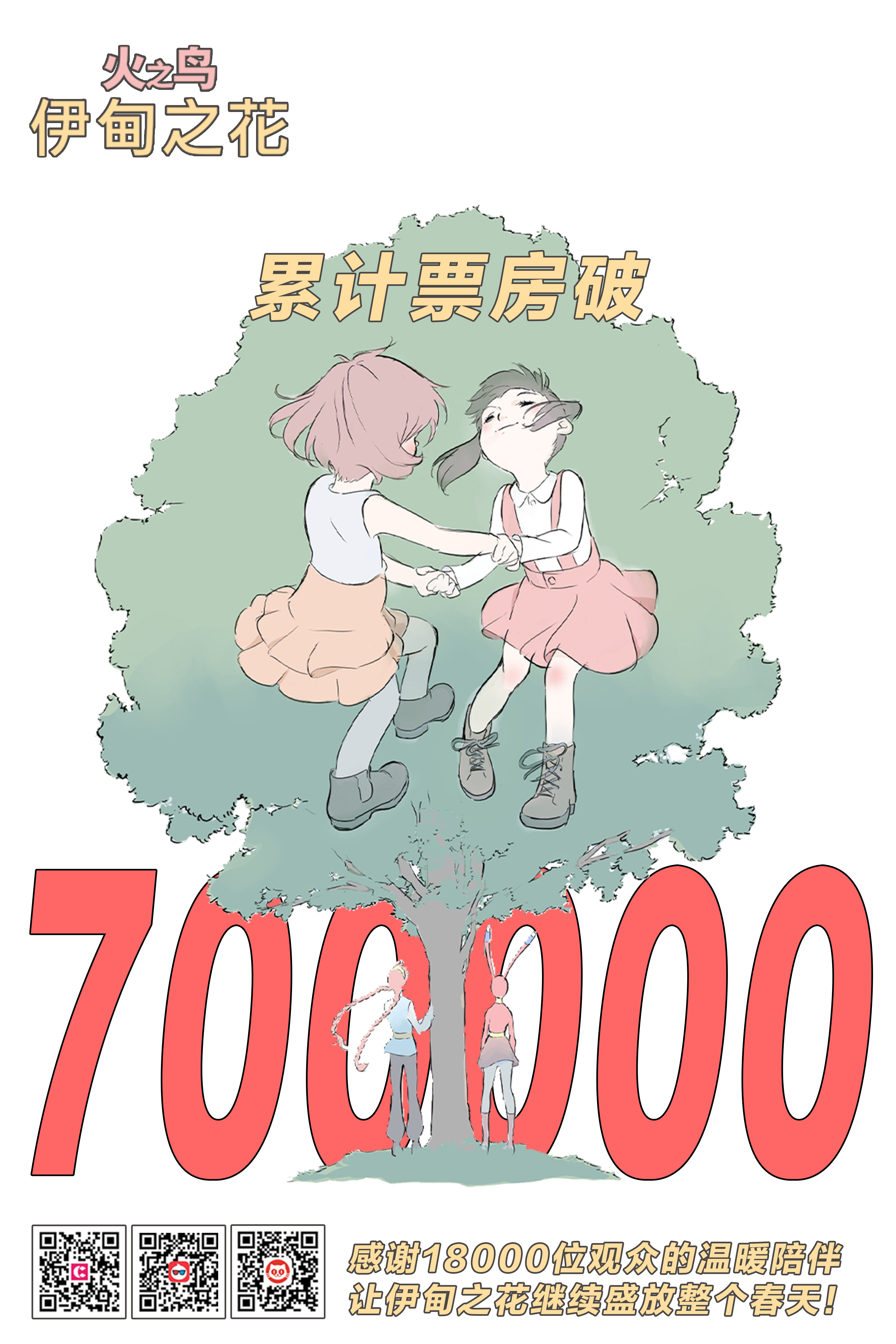 【福利】转➕关评论抽5️⃣位铁粉送出《火之鸟 伊甸之花》电影兑换劵！电影火之鸟伊