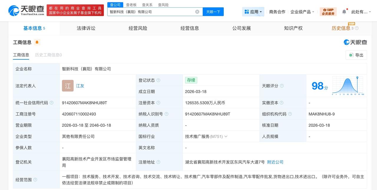东风汽车等在襄阳成立新科技公司 注册资本约12.65亿

天眼查工商信息显示，近