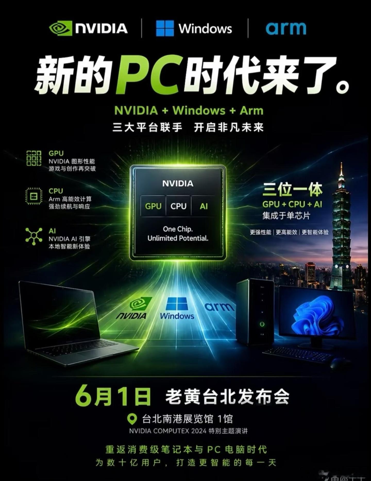 老黄要搞事情呢。英特尔难受了。 