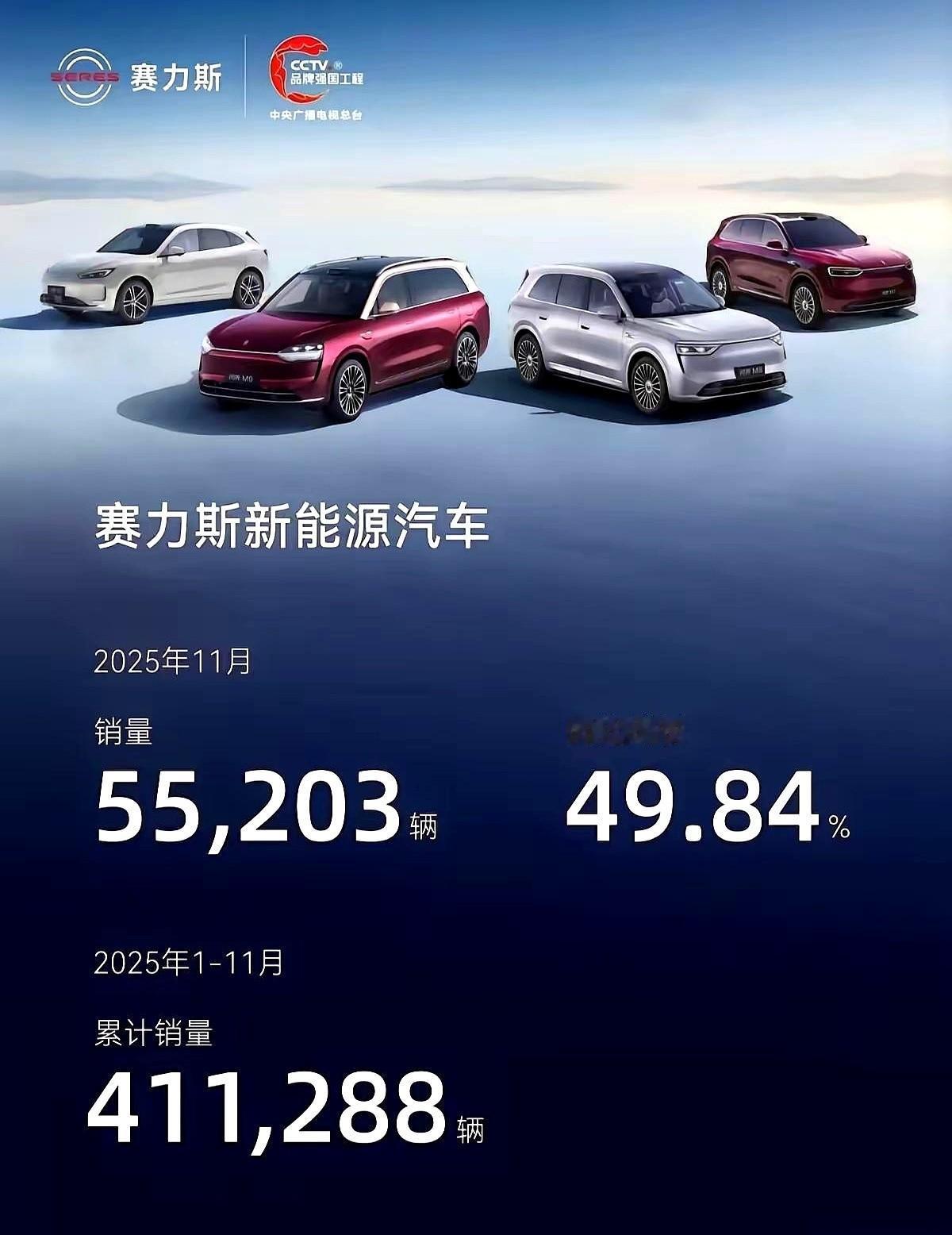 一个月，卖了5万5千辆车。
这是什么概念？就是BBA三家加起来，差点儿都没干过它