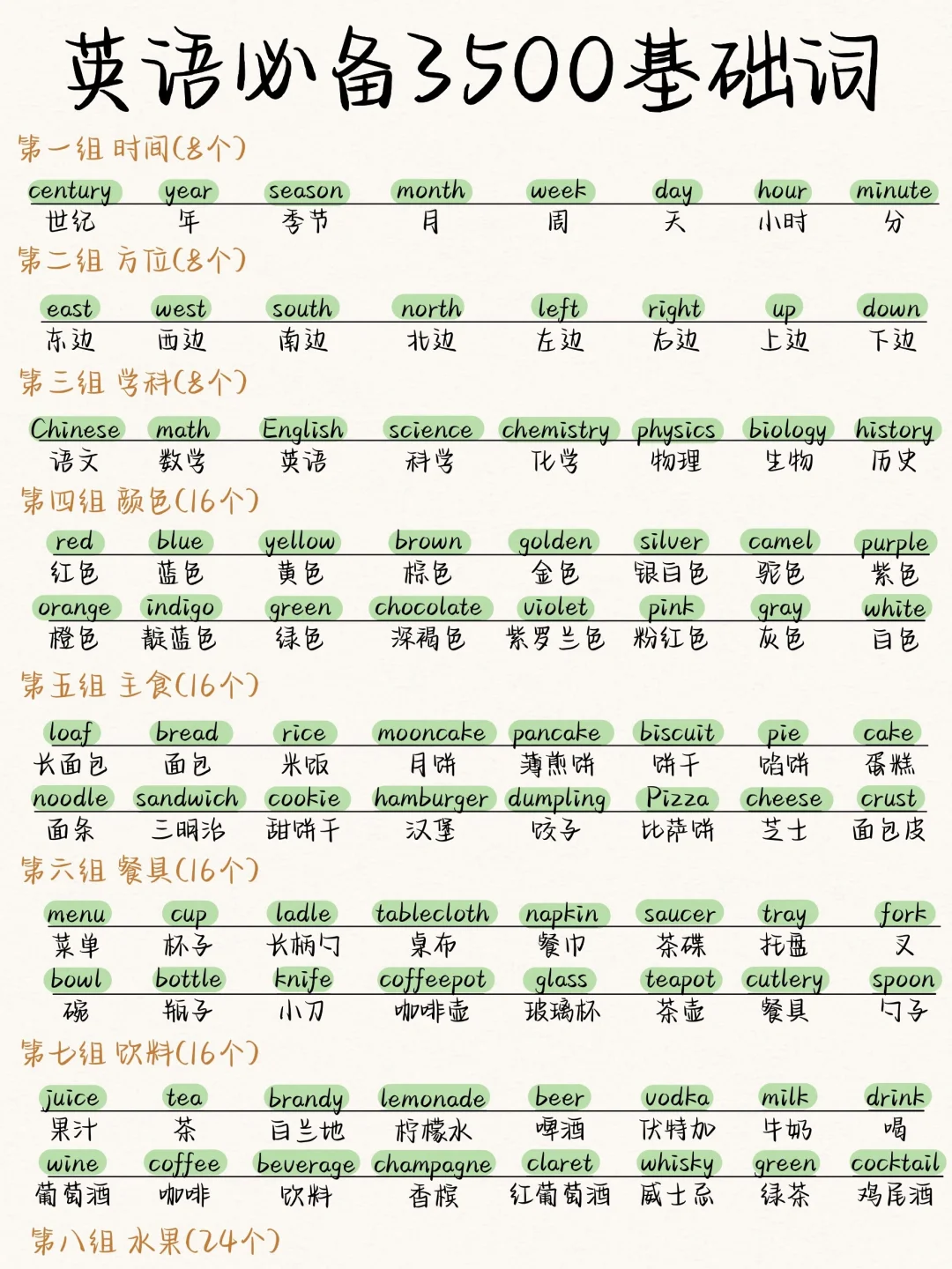 高效记忆！英语词汇量暴涨！基础差必背3500词