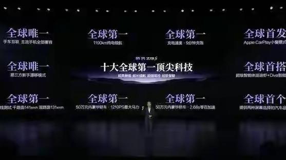 主管部门，眼睛都好吗