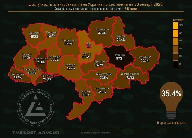 截至目前，乌克兰各州的电力生产情况。 