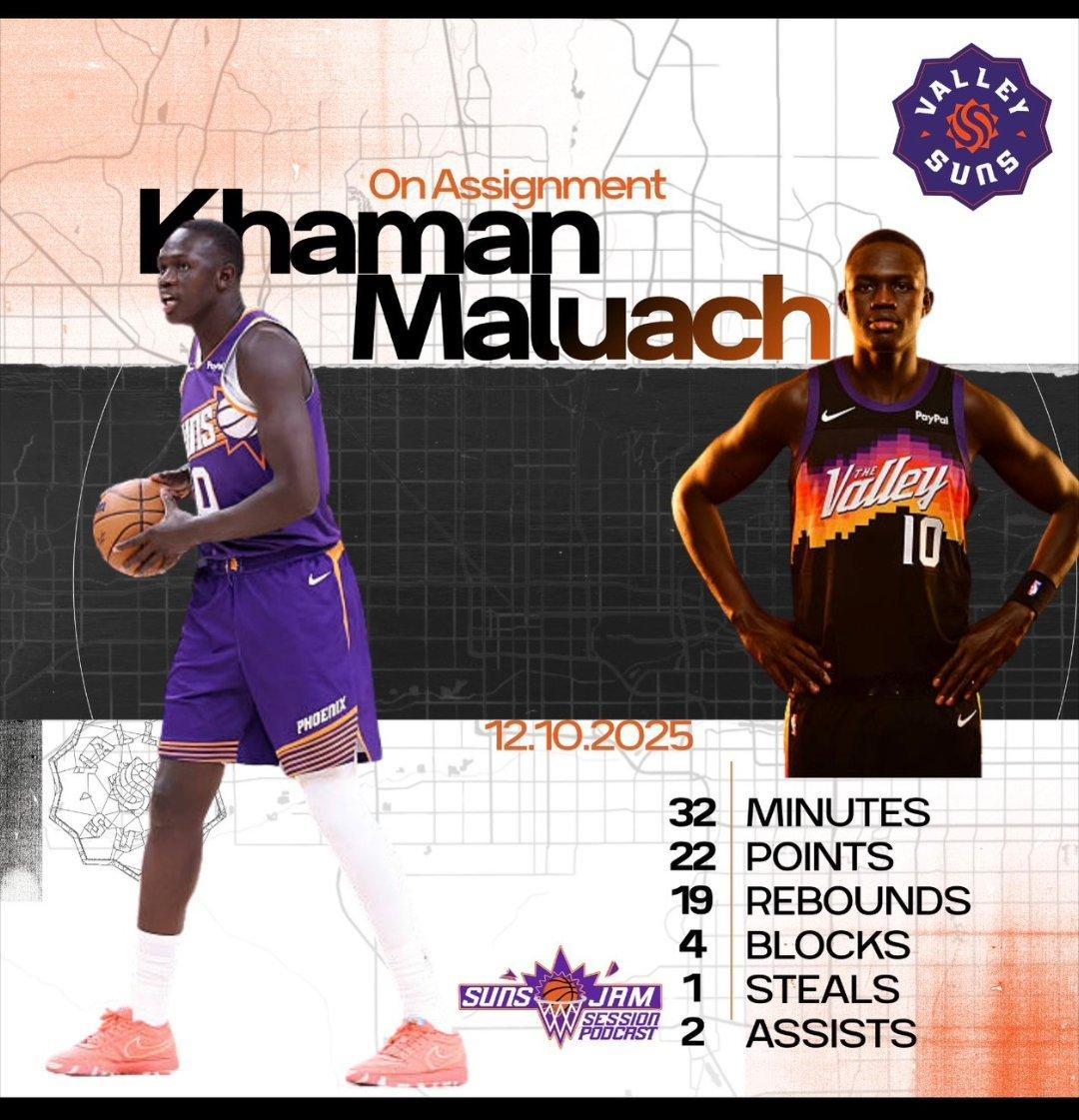 马鲁阿奇今日发展联盟爆砍22分19板4冒2助1断。这就是乞力马扎罗⛰️么菲尼克斯