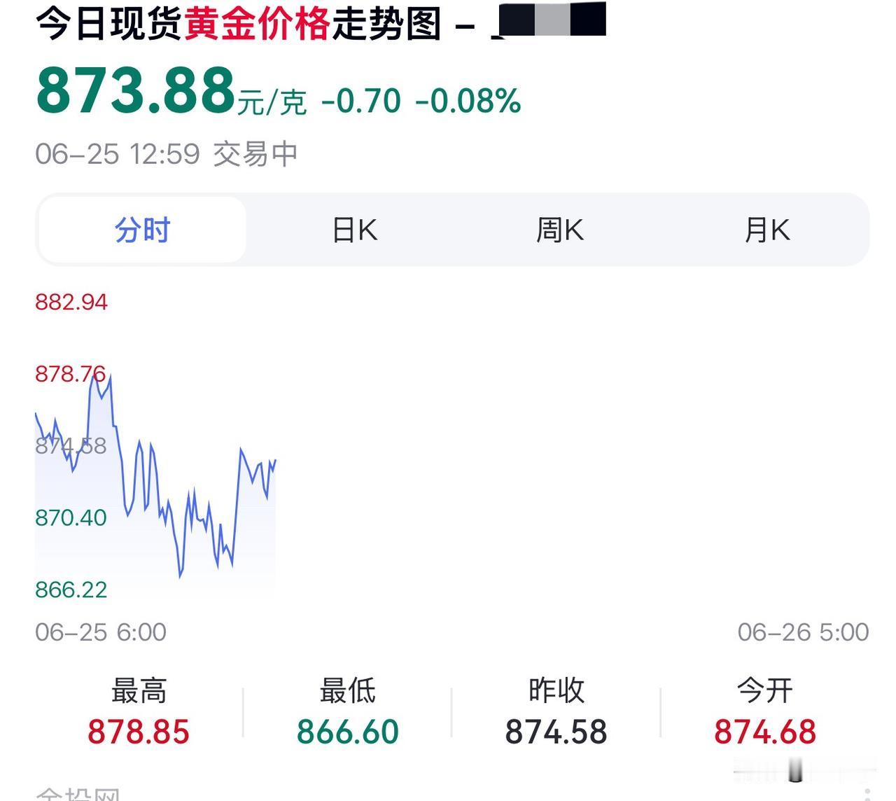 黄金进入“八时代”！普通人真的不用慌

看样子，今后黄金会正式迈入“八时代”，高