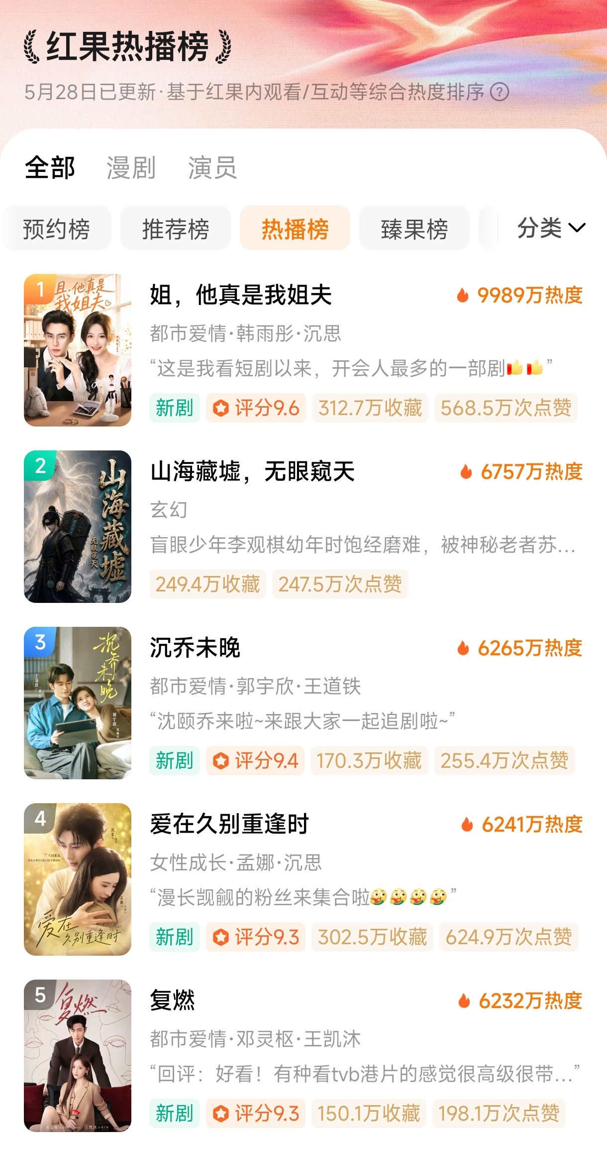 李柯以 陈添祥《我才不会爱上你呢》在热播榜下架了果子玩儿啥呢？一个搞笑轻喜剧至于