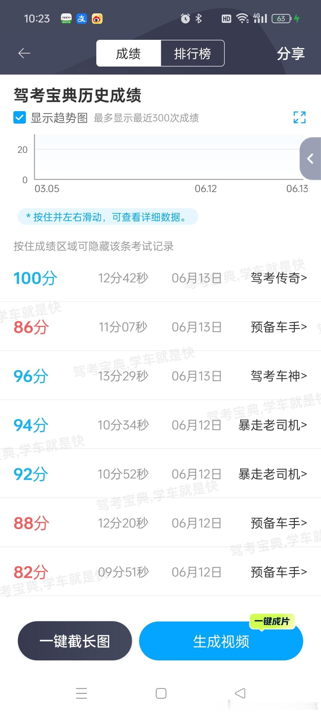 天晴了，雨停了，我又觉得我行了