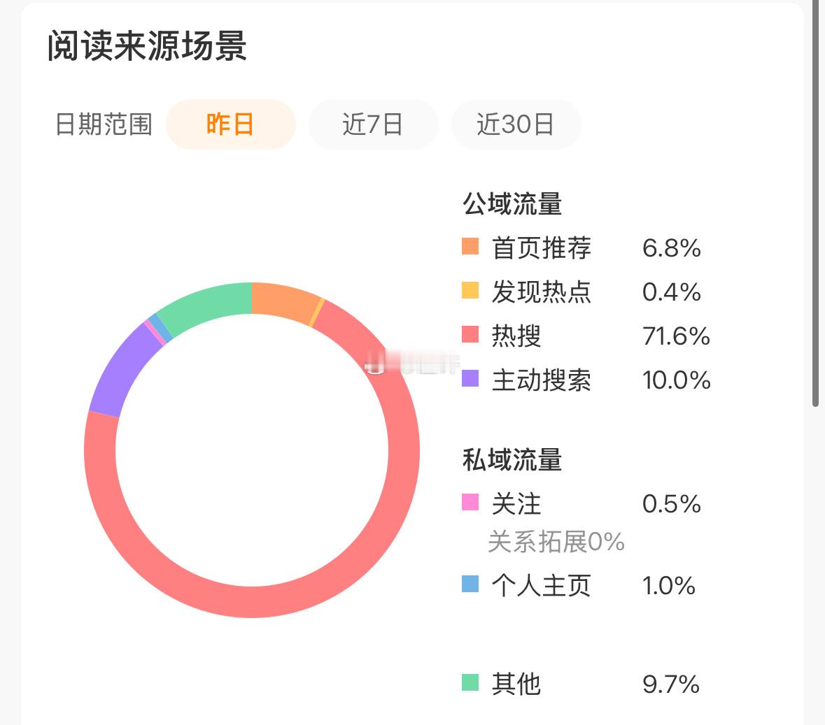 这个tjt见者伤心 闻者落泪 