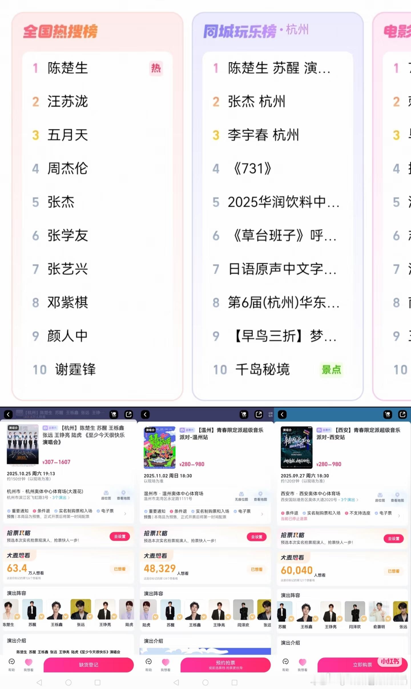 陈楚生上了大麦热搜第一名，看看一下几个演唱会的想看人数，差异太巨大了，区别只有一