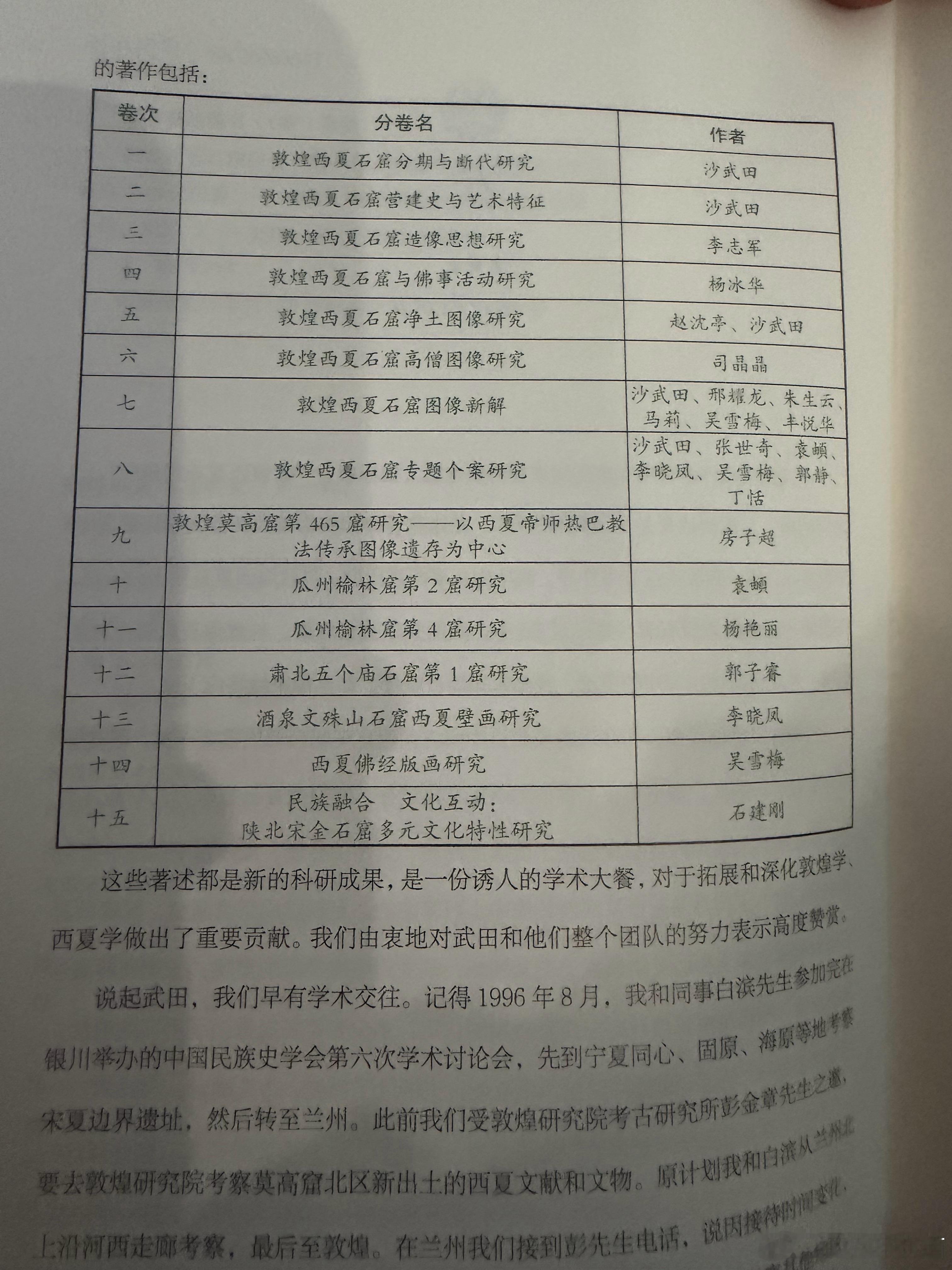 又来了一大套十五本敦煌专题研究大书 
