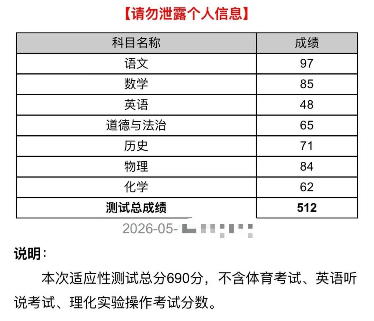 一模这个分能去哪个学校
一模这个分数有点崩溃，不知道能选什么学校了，现在在海珠区