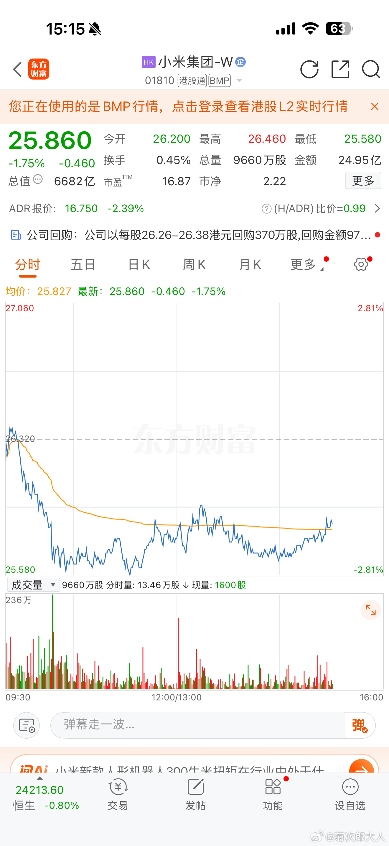 小米股价都跌到25区间了