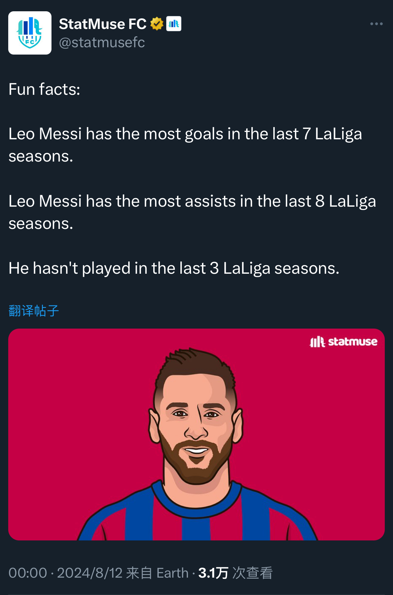 【GOAT🥶🐐】StatMuse数据：有趣事实：梅西是过去7个西甲赛季进球最
