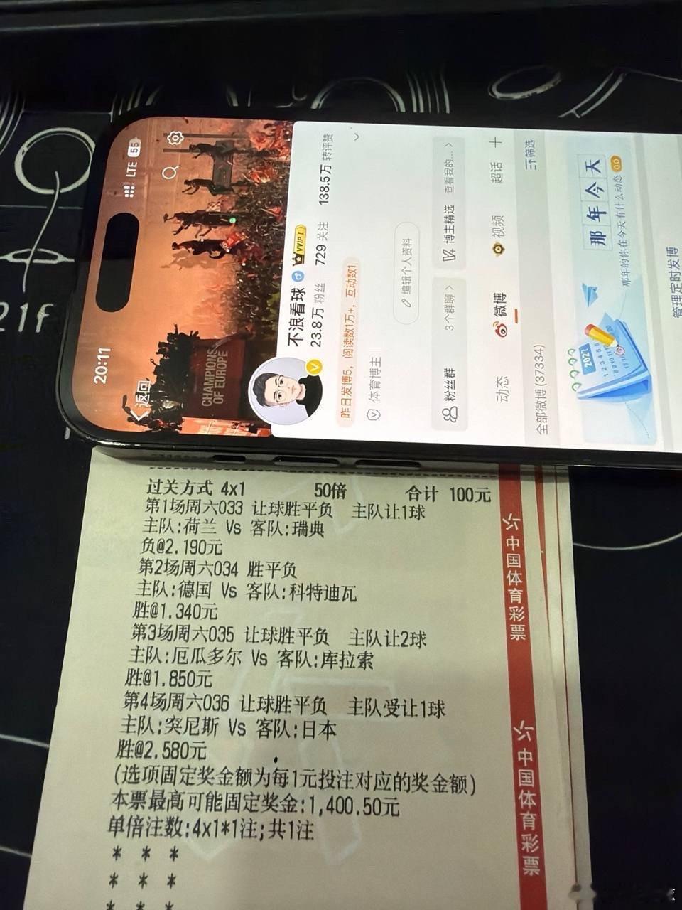 世界杯每日足球推荐世界杯 世界杯 01:00荷兰vs瑞典让负0-0/0-1世界杯