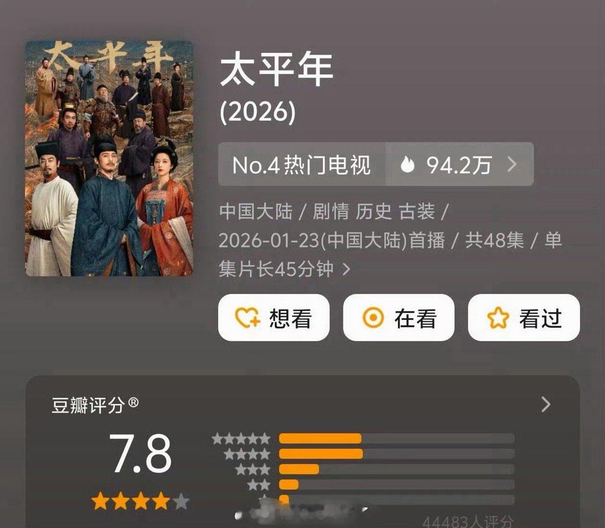 白宇、周雨彤的太平年开分7.8，大家感觉高了低了？ 