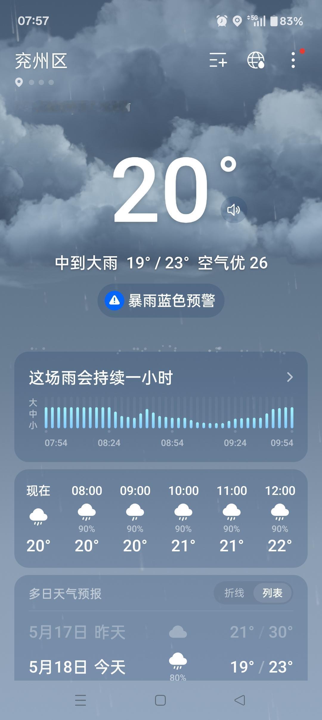 今天兖州区有中到大雨，记得带伞哦。5月18号早上8点，鲁西南济宁下了中到大雨🌧