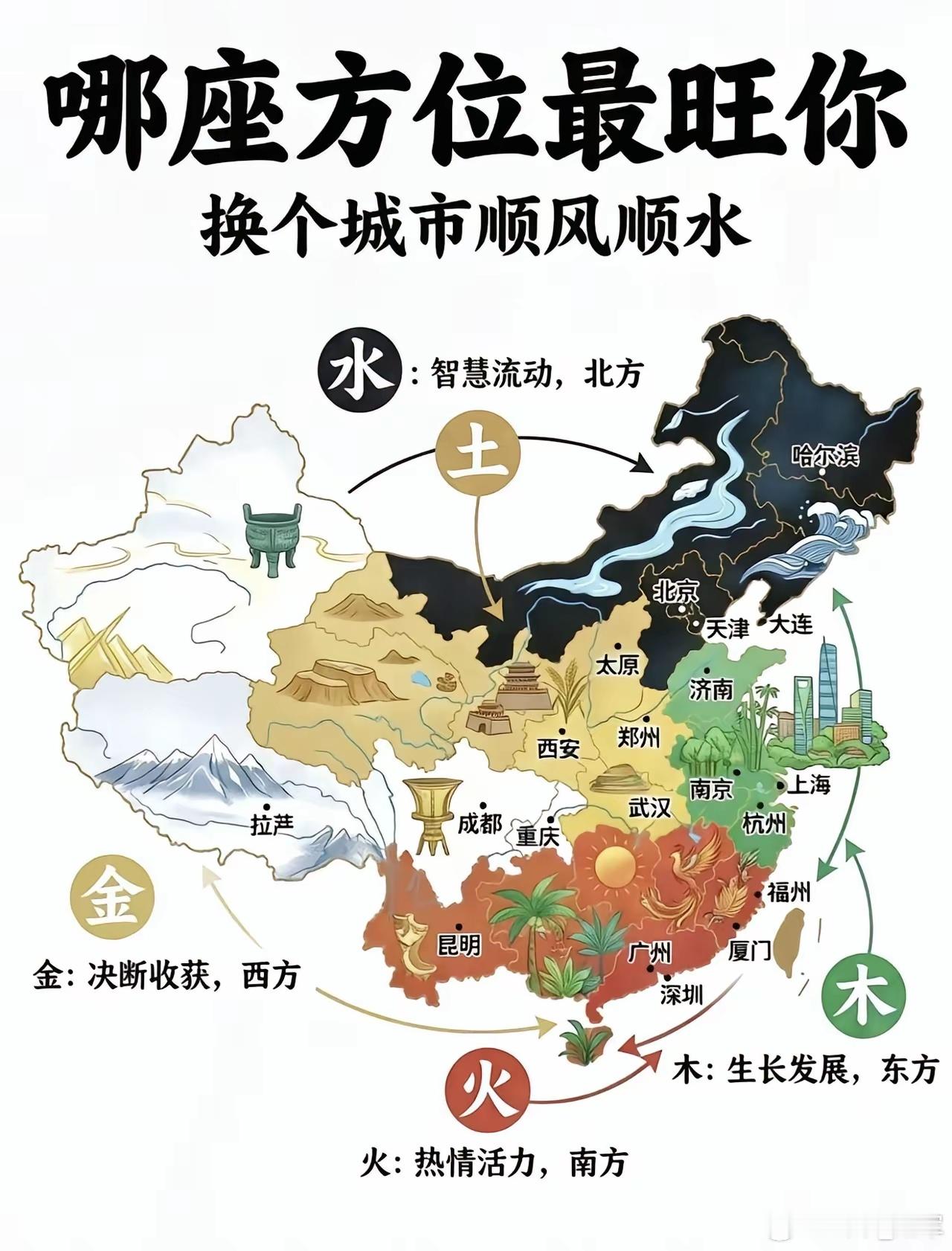 老中医经验：中药的升降浮沉，是中医不传的用药智慧在《中医杂志》上看到老中医的一篇