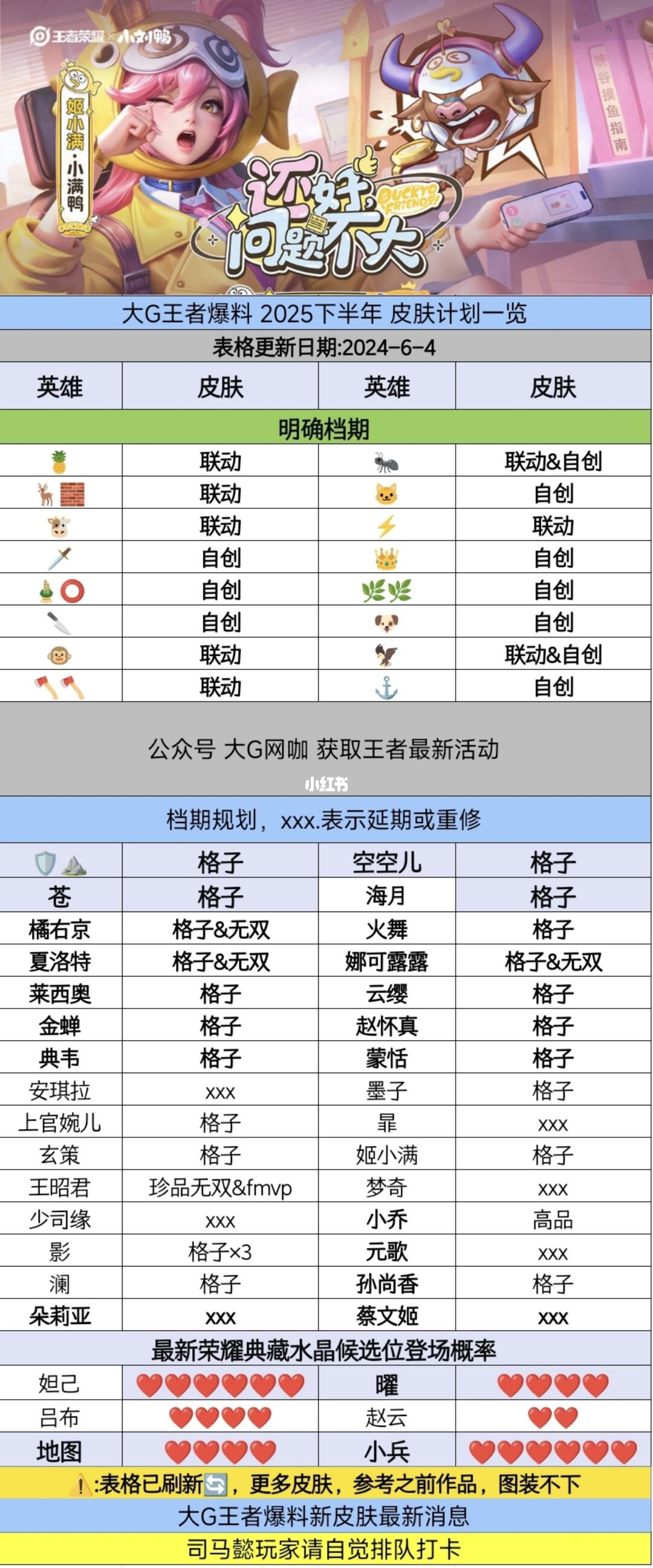 王者荣耀新皮肤爆料
