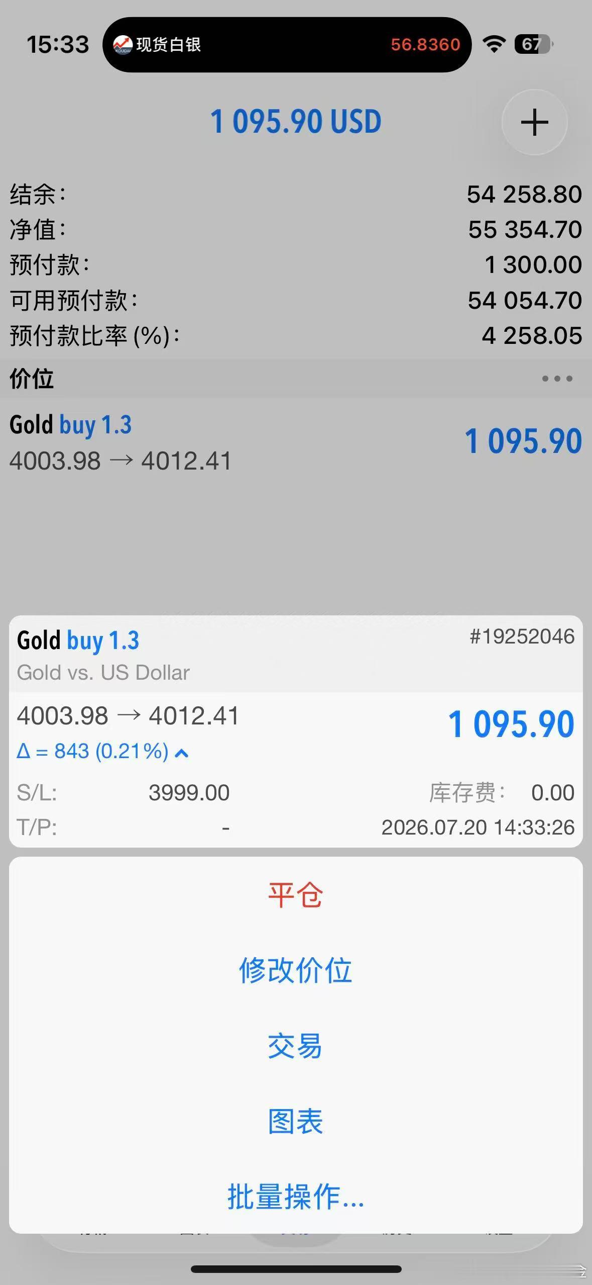 外汇黄金 欧盘终于反弹上来了！出掉了其他的点位，留一个底仓！目标4025！ 